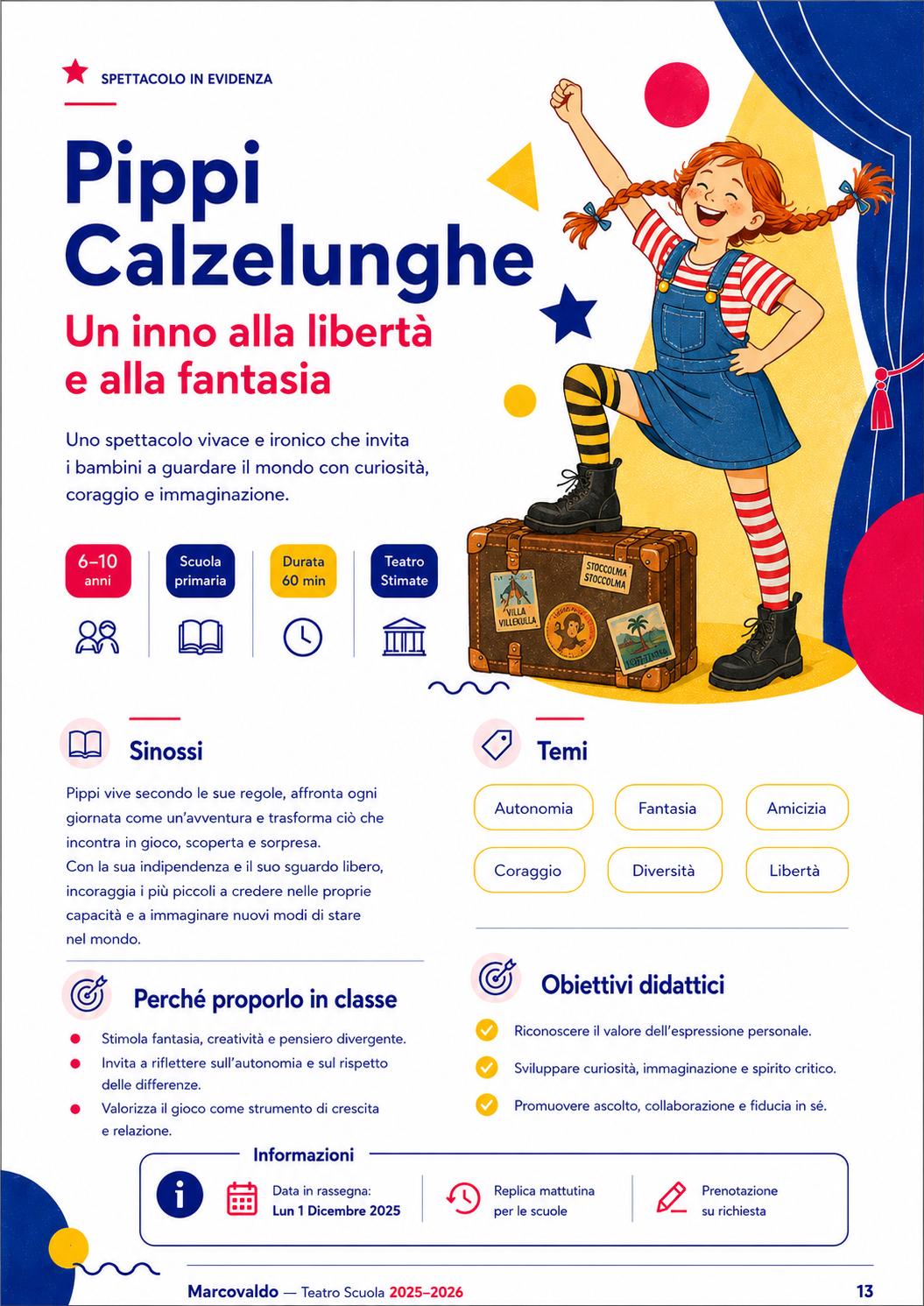 Poster Pippi Calzelunghe